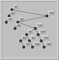 random tree
