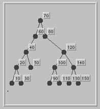 Tree T_1