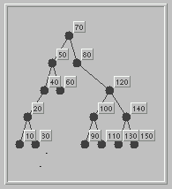 Tree T_2
