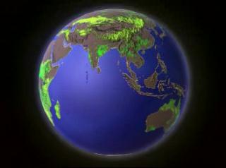 the world the world
