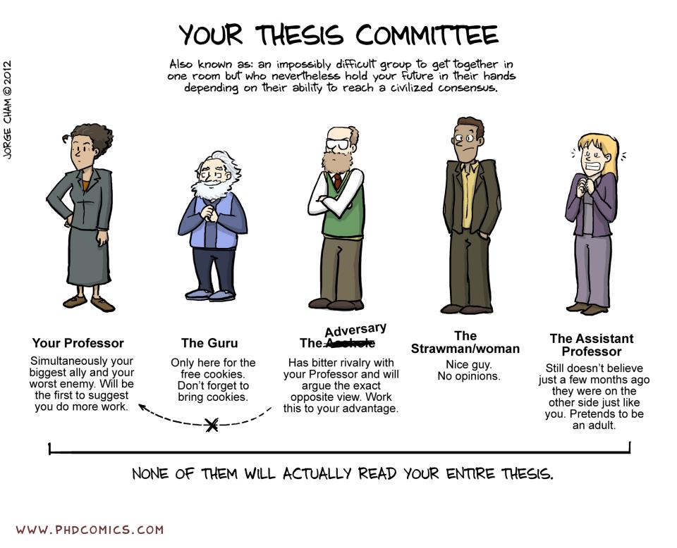 Phd thesis committee