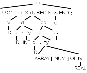 example 6.3.4-3